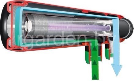 Стерилизатор прудовой с УФ-лампой 15